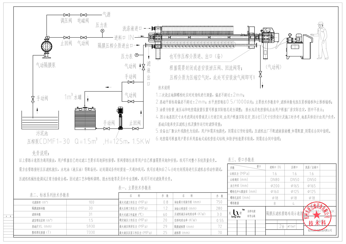 XZG100-1000隔膜压滤机管路示意图.jpg